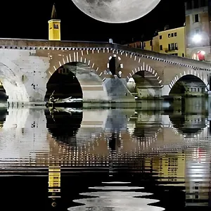 Residenza Bra Affittacamere